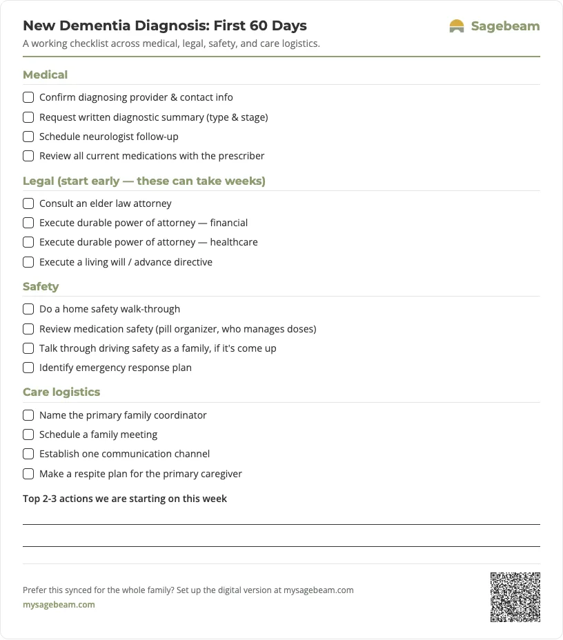 New Dementia Diagnosis: First 60 Days — free printable template preview