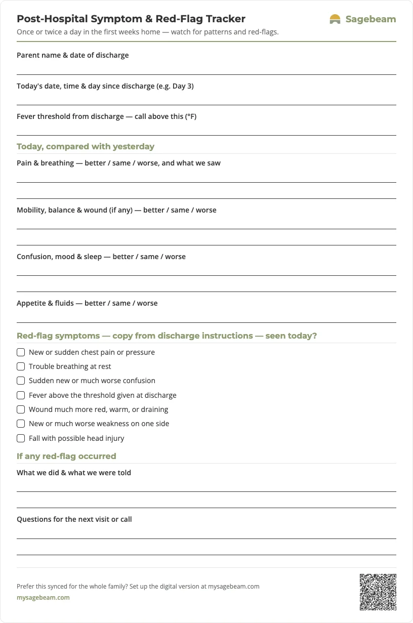 Post-Hospital Symptom & Red-Flag Tracker — free printable template preview