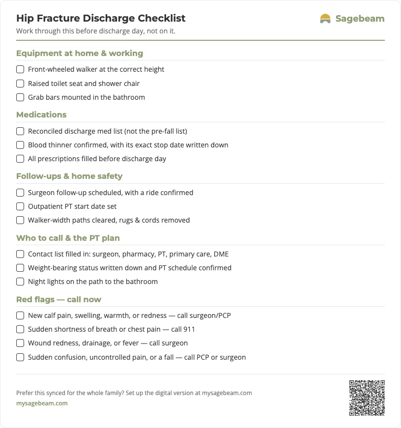 Hip Fracture Discharge Checklist — free printable template preview