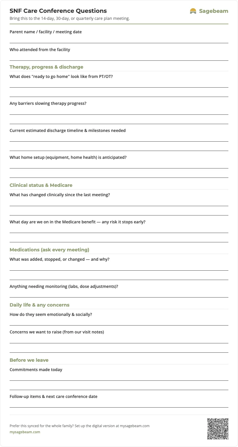 SNF Care Conference Questions — free printable template preview