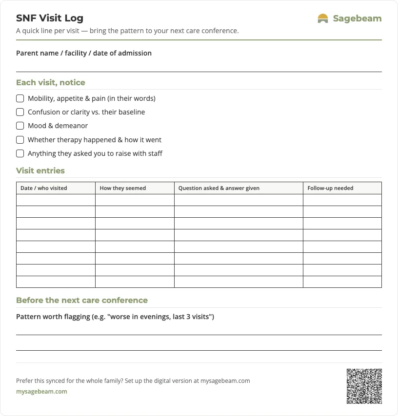 SNF Visit Log — free printable template preview